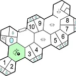 Rypevej X * Nordborg Kommune